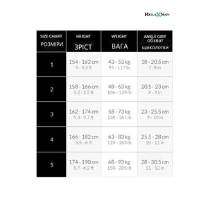 Панчохи антиварикозні на резинці RELAXSAN (Релаксан) Basic (Базік) 280 ден 22-27 мм з відкритим носком розмір 3 бежеві 1 пара модель 970А