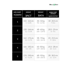 Панчохи антиварикозні на резинці RELAXSAN (Релаксан) Basic (Базік) 280 ден 22-27 мм з відкритим носком розмір 4 бежеві 1 пара модель 970А