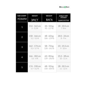 Панчохи антиварикозні на резинці RELAXSAN (Релаксан) Basic (Базік) 280 ден 22-27 мм з відкритим носком розмір 5 бежеві 1 пара модель 970А