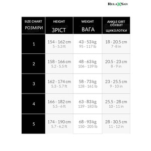 Панчохи антиварикозні на резинці RELAXSAN (Релаксан) Basic (Базік) 280 ден 22-27 мм з відкритим носком розмір 4 чорні 1 пара модель 970А