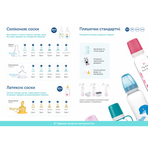 Пляшечка для годування CANPOL (Канпол) 59/300 пластикова з написом 120 мл