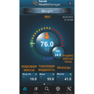 Весы диагностические BEURER (Бойрер) BF 600 Pure White