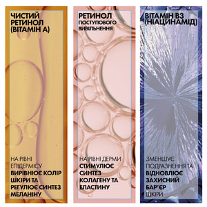 Сыворотка для лица La Roche-Posay (Ля Рош-Позе) Ретинол Б3 интенсивная антивозрастная для коррекции глубоких морщин 30 мл