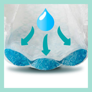 Подгузники для детей PAMPERS Premium Care (Памперс Премиум) Mini (мини) 2 от 4 до 8 кг 148 шт