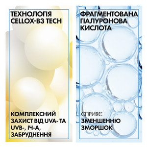 Крем солнцезащитный La Roche-Posay (Ля Рош-Позе) Коррект антивозрастной для чувствительной кожи лица против морщин и пигментации SPF50+ 50 мл