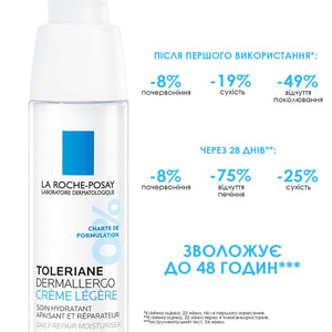 Крем для обличчя та шкіри навколо очей La Roche-Posay (Ля Рош-Позе) Толеран Дермалерго Лайт легкий зволожуючий заспокійливий 40 мл