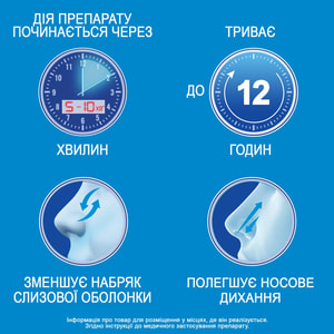 Тизин Био спрей назал. р-р 0.1% фл. 10мл №1