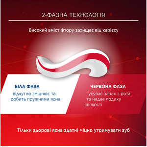 Зубна паста LACALUT (Лакалут) Актив Плюс 75 мл