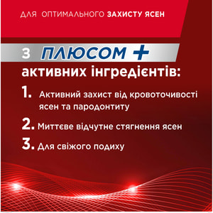Зубна паста LACALUT (Лакалут) Актив Плюс 75 мл