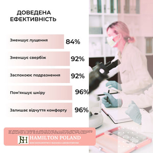 Средство для ванн ELFA PHARM (Эльфа Фарм) Atopi Med (Атопи мед) по уходу за атопической и экстремально сухой кожей младенцев, детей и взрослых 400 мл