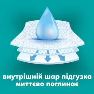 Підгузки для дітей PAMPERS Active Baby Midi (Памперс Актив Бебі Міді) 3 від 6 до 10 кг 54 шт