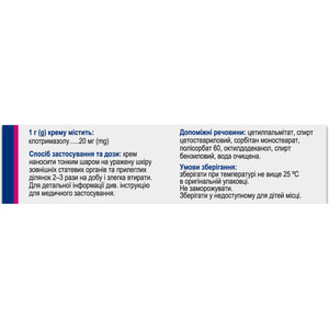 Клофан крем 2% туба 20г