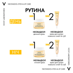 Засіб для губ і шкіри навколо очей VICHY (Віши) Неовадіол мультикоригуючий для розгладження зморшок та інтенсивного живлення 15 мл