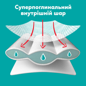 Підгузки-трусики для дітей PAMPERS Pants (Памперс Пантс) Giant 6 від 15 кг 84 шт