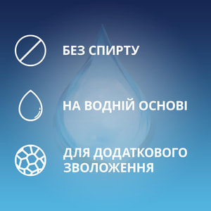 Интимный гель-смазка CONTEX (Контекс) Wave (Вейв) увлажняющий с пантенолом (лубрикант) 30 мл NEW