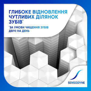 Зубная паста SENSODYNE (Сенсодин) Восстановление и защита с фтором 75 мл NEW
