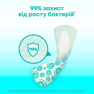 Прокладки ежедневные женские KOTEX (Котекс) Antibacterial (Антибактериал) Экстра тонкие 40 шт
