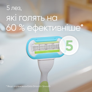 Бритва GILLETTE (Жіллет) Venus (Венус) Extra Smooth (Екстра Смуз) з змінною касетою