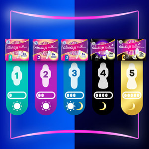 Прокладки гигиенические женские ALWAYS (Олвейс) Ultra Platinum Day&Night Duo (ультра платинум дэй найт дуо) ароматизированные 12 шт