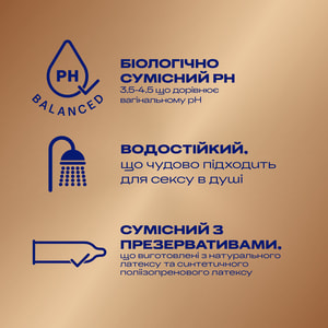 Інтимний гель-змазка DUREX (Дюрекс) Real Feel для анального сексу на силіконовій основі (лубрикант) 50 мл NEW