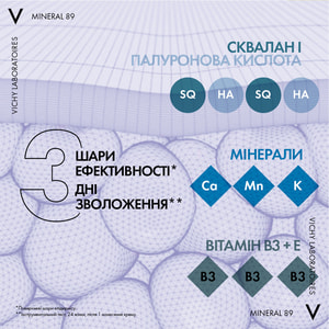 Крем для сухой и очень сухой кожи лица VICHY (Виши) Минерал 89 насыщенный увлажняющий 50 мл