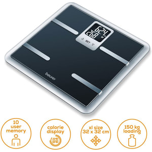 Ваги діагностичні BEURER (Бойрер) BG 40