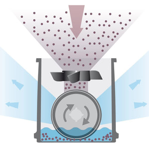 Очищувач повітря BEURER (Бойрер) LW 230 black