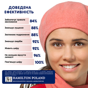 Бальзам для губ ELFA PHARM (Эльфа Фарм) Atopi Med (Атопи мед) 15 мл