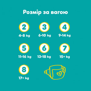 Підгузки для дітей PAMPERS Active Baby (Памперс Актив Бебі) 5 від 11 до 16 кг 150 шт