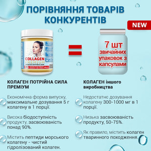 Коллаген Тройная сила Премиум порошок для поддержания здоровья суставов, кожи, волос и ногтей 200 г