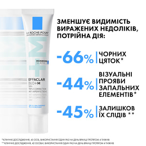 Гель-крем для лица La Roche-Posay (Ля Рош-Позе) Эфаклар Дуо+М тройного действия для коррекции недостатков проблемной кожи и предотвращения их 40 мл