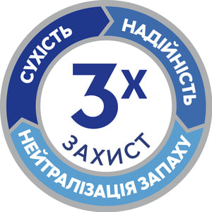 Подгузники-трусы для взрослых TENA (Тена) Pants Plus (Пентс Плюс) размер S 14 шт