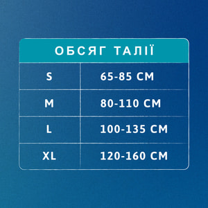 Подгузники-трусы для взрослых TENA (Тена) Pants Plus (Пентс Плюс) размер S 14 шт