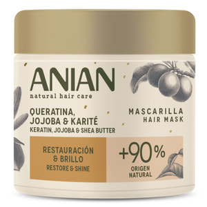Маска для сухого волосся ANIAN (Аніан) з кератином та жожоба відновлююча 350 мл