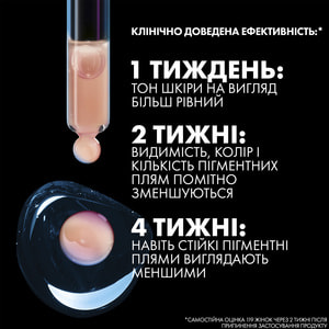 Сироватка-концентрат для обличчя La Roche-Posay (Ля Рош-Позе) Mela В3 інтенсивна проти гіперпігментації шкіри та для запобігання її появі 30 мл