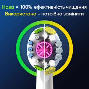 Насадка для електричної зубної щітки ORAL-B (Орал-бі) 3D White EB18pRX (3 Де вайт) 2 шт