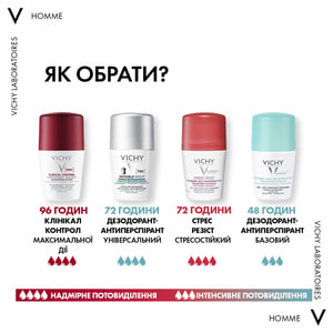 Дезодорант-антиперспірант VICHY (Віши) Інвізібл Резіст захист від поту та запаху проти плям 72 години 50 мл