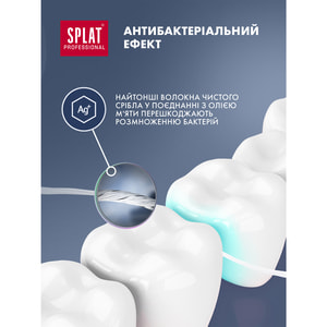 Зубная нить SPLAT (Сплат) Professional DentalFoss с волокнами серебра мятная 30 м