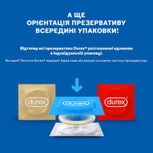Презервативы DUREX (Дюрекс) Pleasuremax с ребрами и точками 12 шт