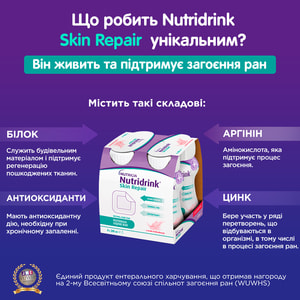 Продукт питания для специальных медицинских целей: энтеральное питание Nutridrink Skin Repair (Нутридринк Скин Репеар) со вкусом клубники 4 х 200 мл