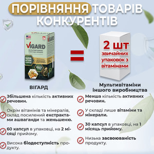 Вигард капсулы мультивитамин при физических и психических перенагружениях, для повышения энергетических ресурсов организма упаковка 60 шт