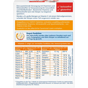 Доппельгерц Актив від A до Цинку DEPOT ретельно збалансовані вітаміни, мінерали та мікроелементи таблетки 4 блистера по 10 шт