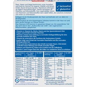 Доппельгерц Актив Шкіра, волосся та нігті таблетки для поліпшення стану шкіри, волосся та нігтів 2 блістери по 15 шт