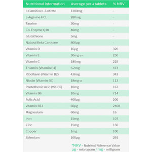 ФертілМен Плюс сприяє нормалізації репродуктивної функції чоловіків 8 блістерів по 15 шт