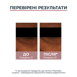 Крем для кожи вокруг глаз EUCERIN (Юцерин) Anti Pigment для уменьшения темных кругов и пигментации 15 мл