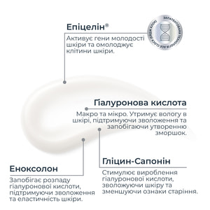 Сироватка для обличчя EUCERIN (Юцерин) Hyaluron-Filler (Гіалурон філлер) епігенетична антивікова для всіх типів шкіри 30 мл