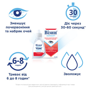 Визин Комфорт кап. глаз. р-р 0,5мг/мл фл. 15мл