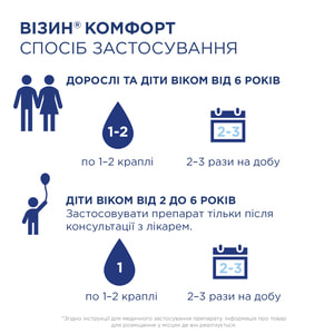 Визин Комфорт кап. глаз. р-р 0,5мг/мл фл. 15мл