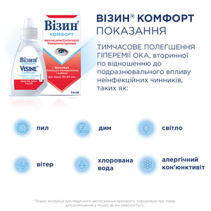 Визин Комфорт кап. глаз. р-р 0,5мг/мл фл. 15мл