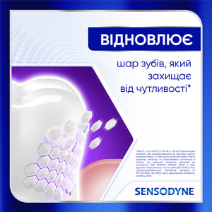 Зубная паста SENSODYNE (Сенсодин) Клиническое восстановление 75 мл